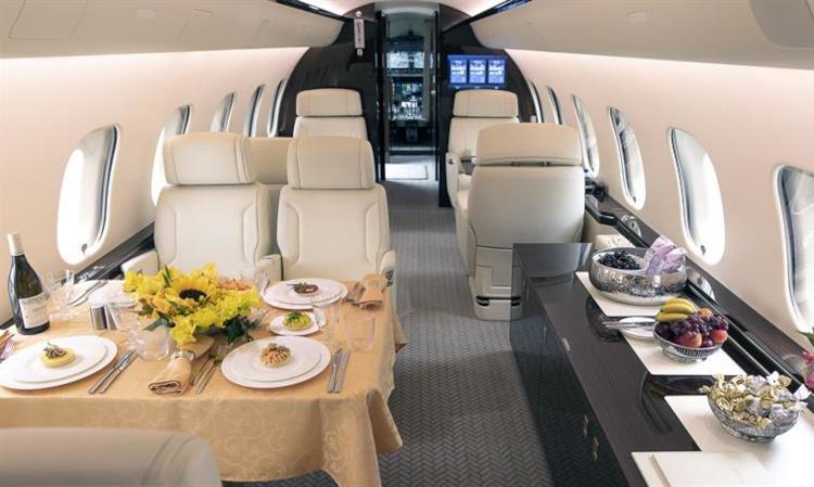 Global 5500