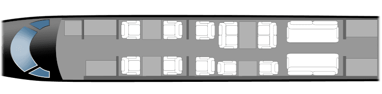 Gulfstream GIV