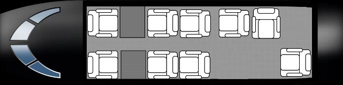 Cheyenne III