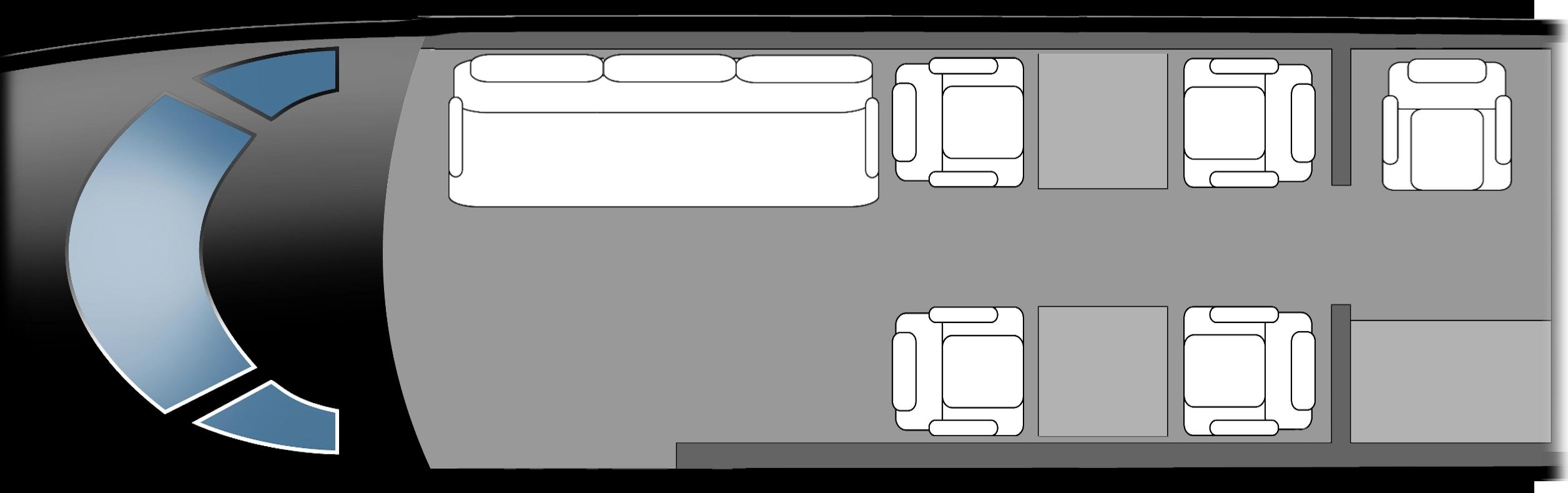 Citation SII