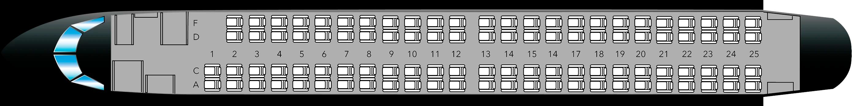 Embraer E190 E2