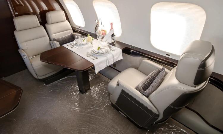 Global 7500
