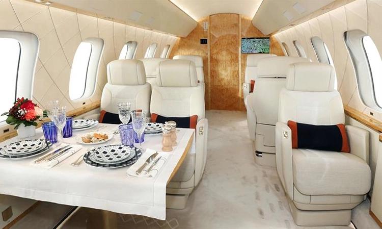 Global 7500
