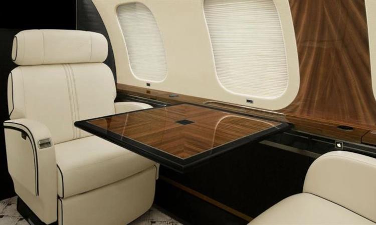 Global 7500