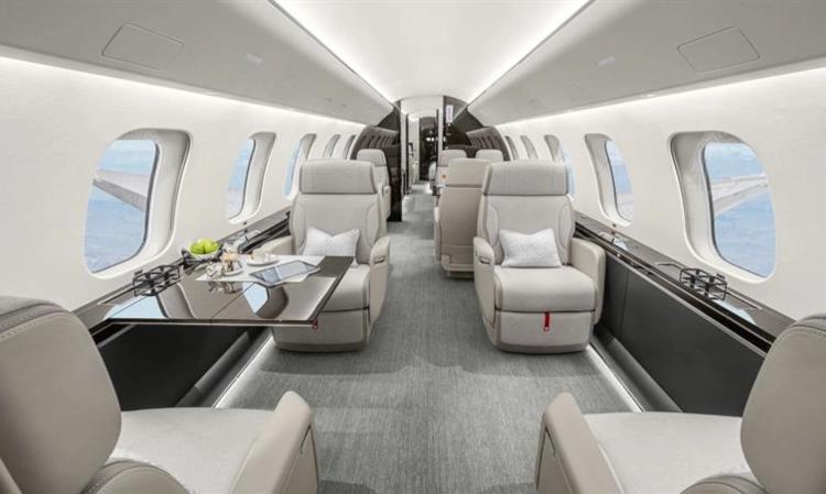 Global 7500