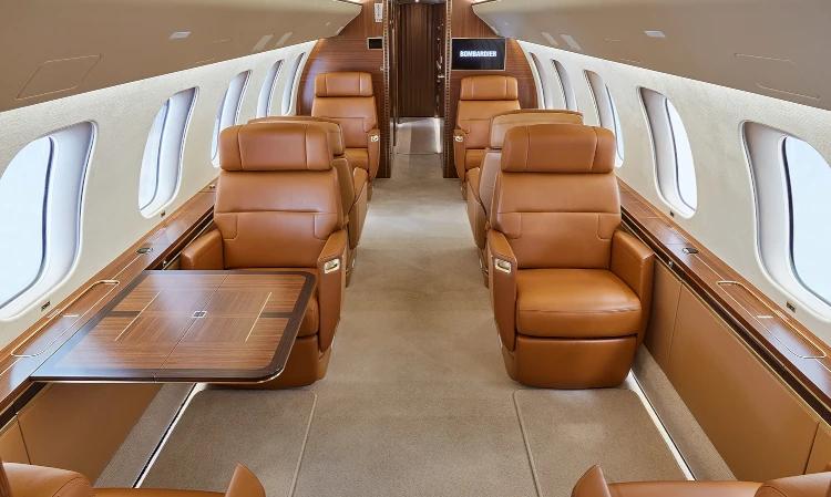 Global 7500