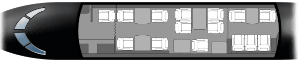 Global Express XRS