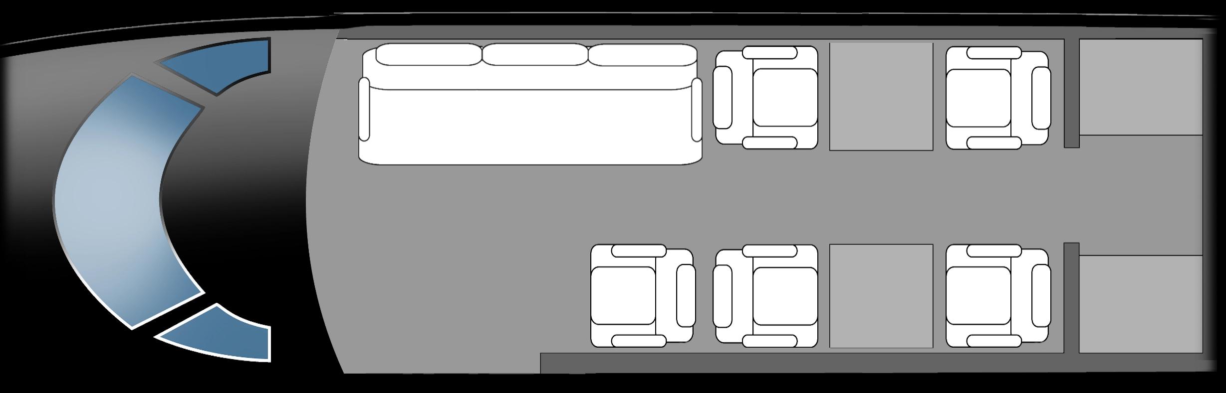 Citation SII