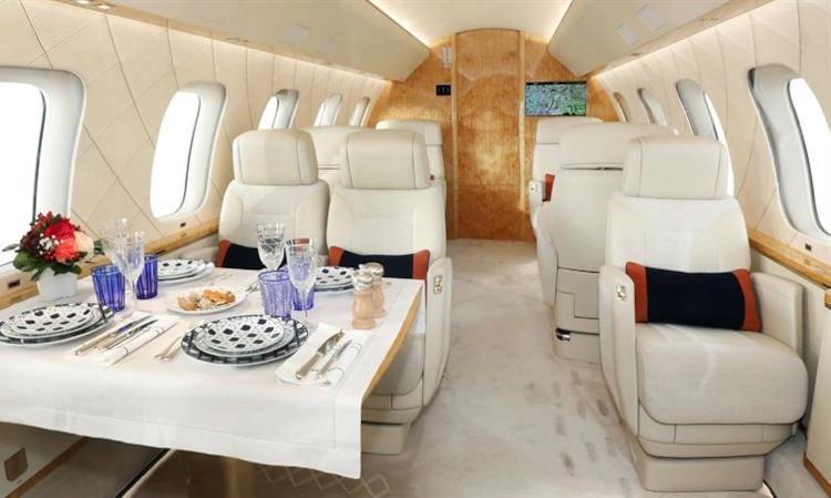 Global 7500