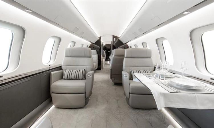 Global 7500