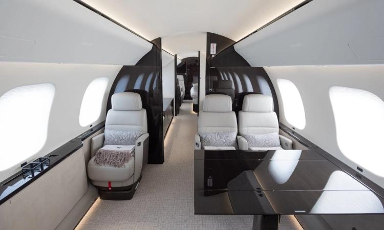 Global 7500