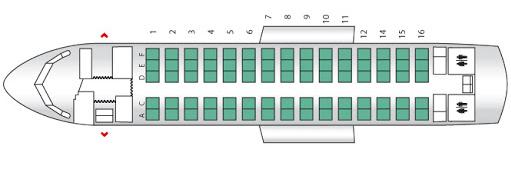 Fokker 70